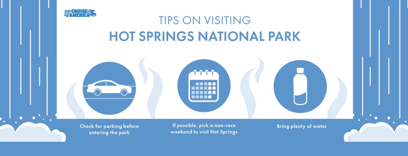 Tips-for-Visiting-Hot-Springs-National-Park.jpg Tips-for-Visiting-Hot-Springs-National-Park.jpg